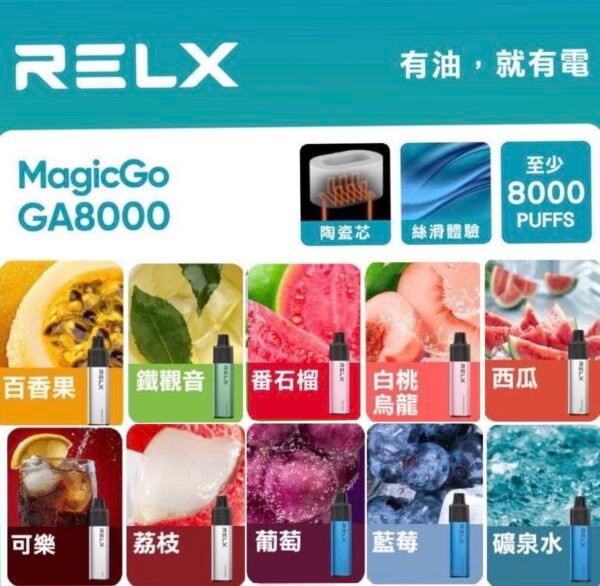 S__58318855 悅客 REXL 8000口,一體式設計,內建電量,隨時隨地開盒即用。