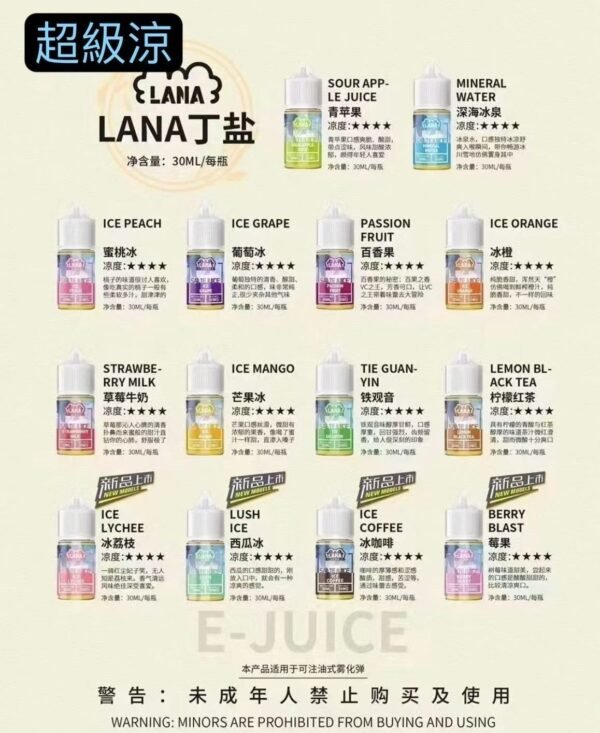 LINE_NOTE_250905_1 LANA DER TOLE 小油 油品 小主機 加熱菸 拋棄式