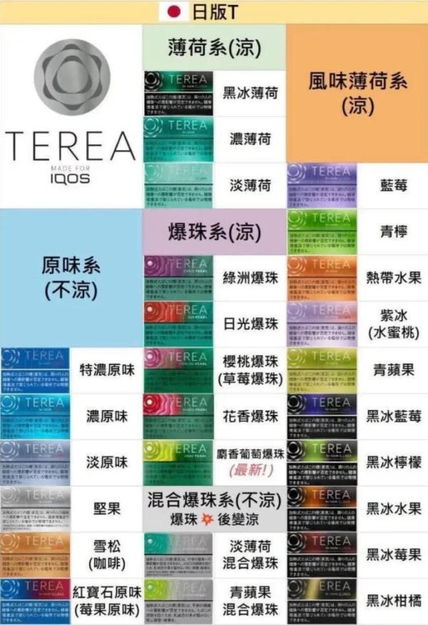 TEREA加熱煙-iqos-T牌.jpgㄝ-686x1000 TEREA 加熱菸 ILUMA 菸彈 IQOS LEME 濃薄荷